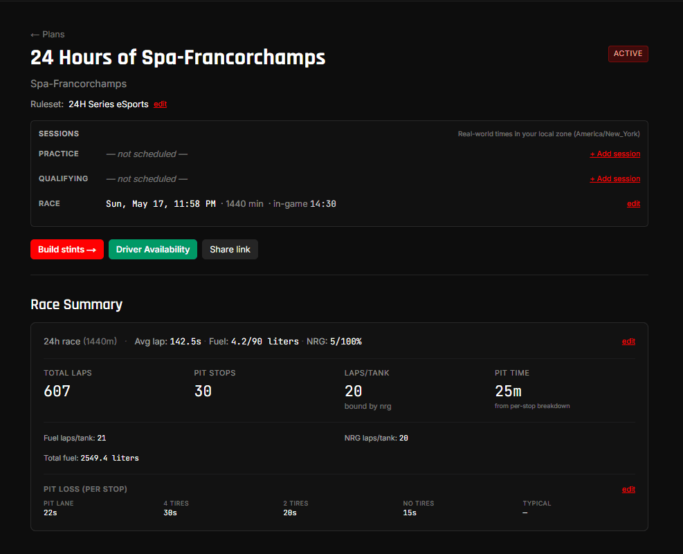 StintIQ plan-detail page showing the Race Summary projection for a 24-hour race at Spa-Francorchamps