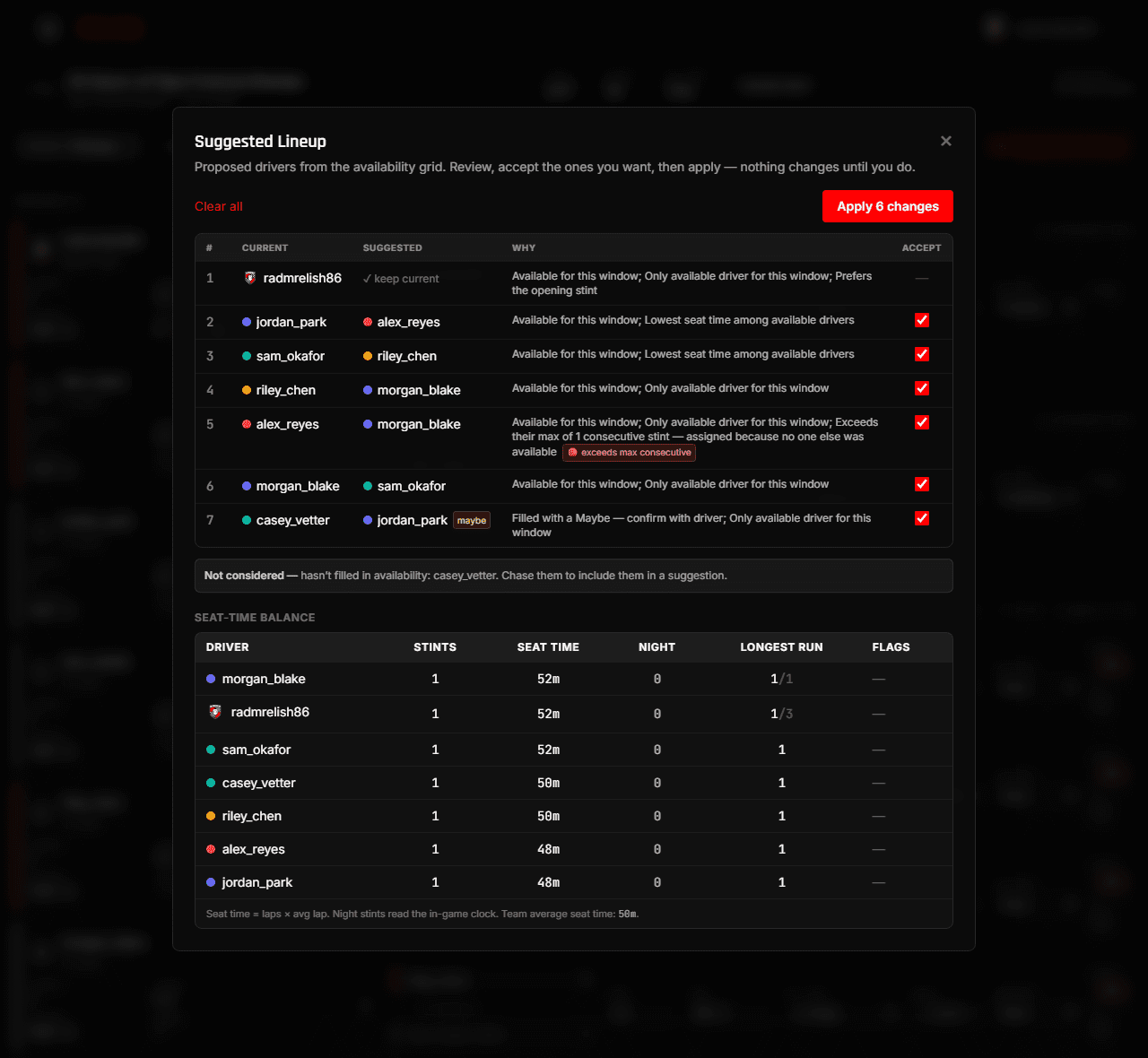 StintIQ Suggested Lineup review modal proposing a driver for each race stint, with a maybe tag, a max-consecutive flag, and the seat-time balance panel below